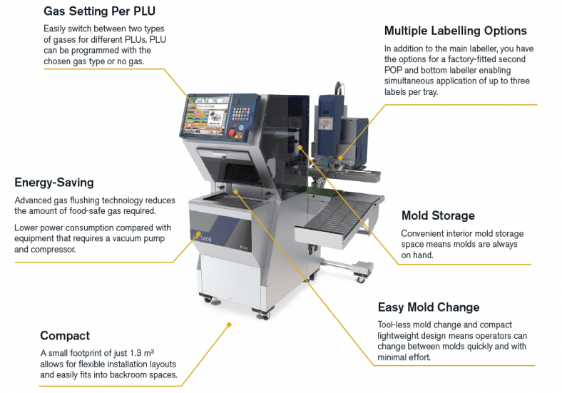LX-5600 Tray Sealer Features